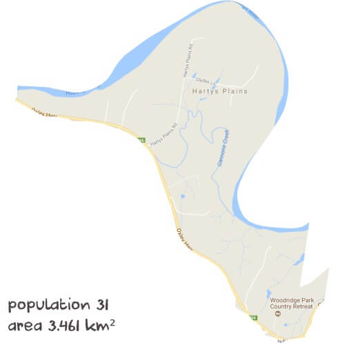 English Tutoring Near Me